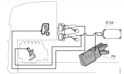 Riscaldatore&#x20;elettrico&#x20;del&#x20;motore